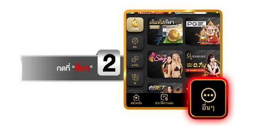 วิธีเปลี่ยนรหัสผ่าน